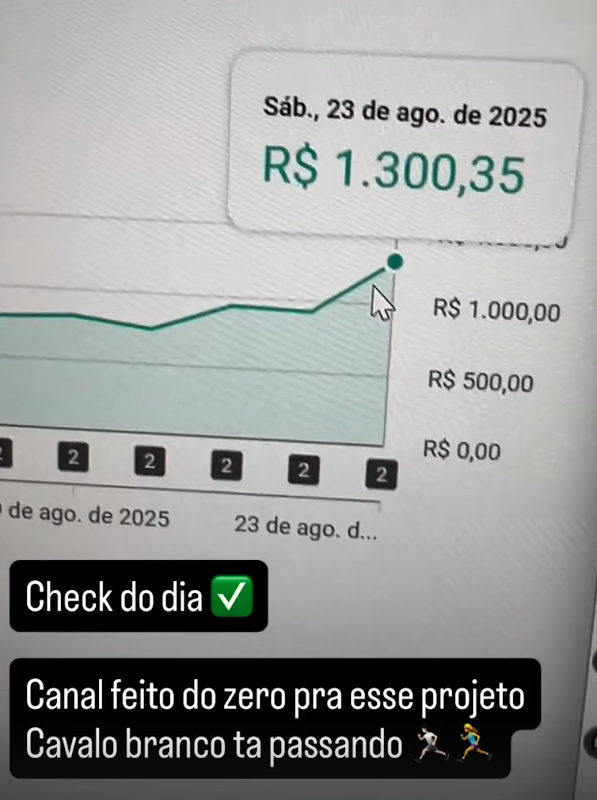 Evidência 3 — Mentoria FA